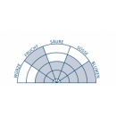 VITISECCO ROSÉ alkoholfreier Sekt / entalkoholisierter Secco